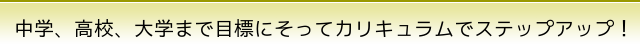 見出し